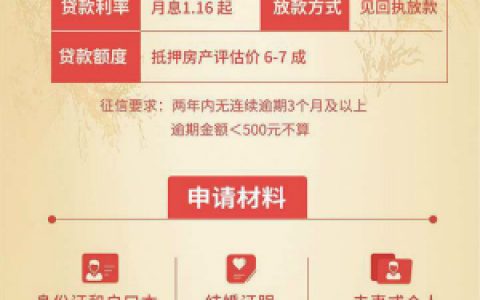 海控小贷怎么样靠谱吗?小微企业和个人信用借款口子