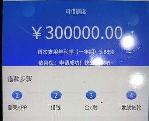 江苏银行金e融可以循环贷吗?热炒低利率公积金贷口子