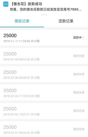 去哪儿借去花怎么样?上征信的靠谱口子最高30万