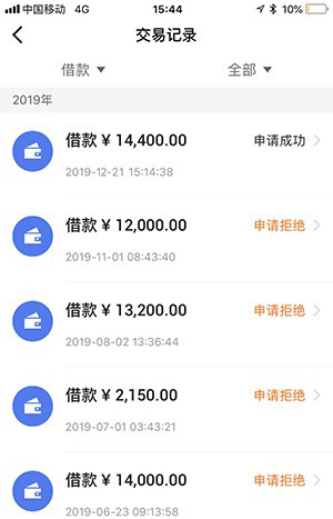 中原消费金融靠谱吗?有额度提不出来的快进来