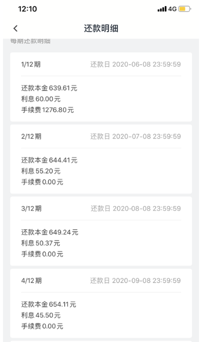 信用飞贷款靠谱吗？2020信用飞额度抢光怎么办？