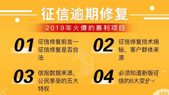 深度解析征信逾期修复技术（详解征信修复教程以及话术应用视频教程）