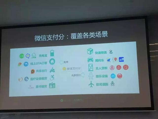 微信支付分有什么用?微信支付分700分算什么水平