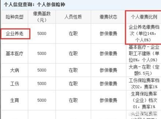 工资都转支付宝影响贷款吗,余额宝可以作为房贷流水吗