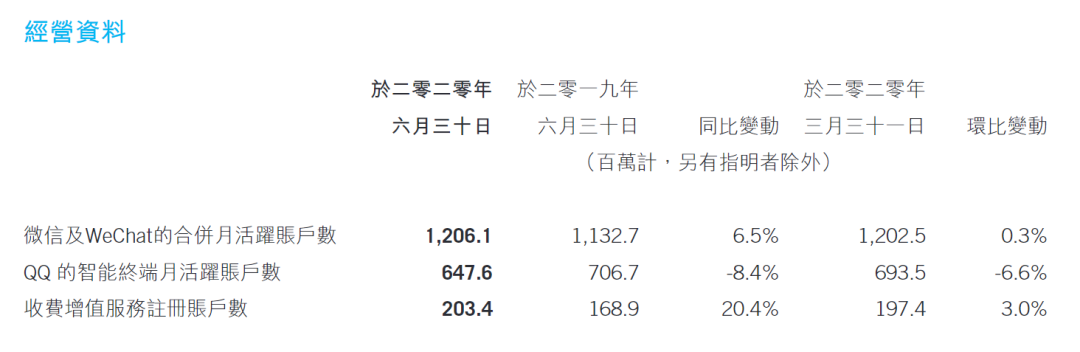 微信或推出儿童版,最新消息微信儿童版商标曝光