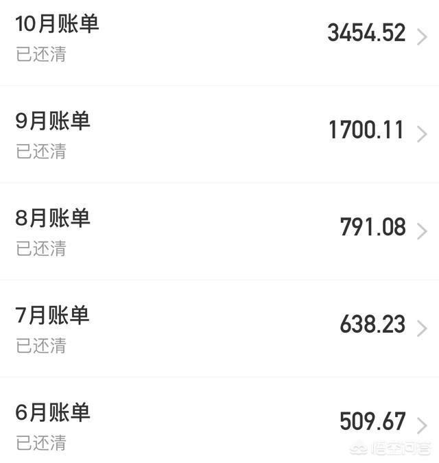 花呗怎么提升额度到5000,最新花呗临时秒提额2000方法