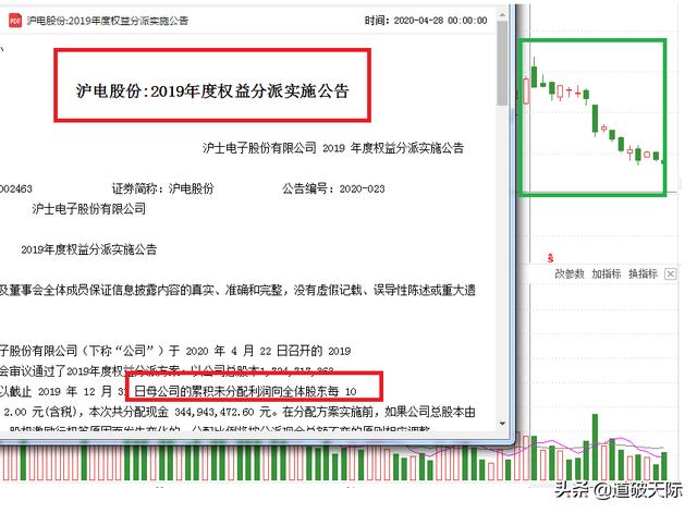 股票分红需要持股多久,股票分红前买入划算吗