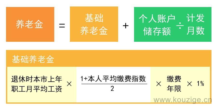 北京社保缴费年限怎么查询?社保缴费年限最新规定-1