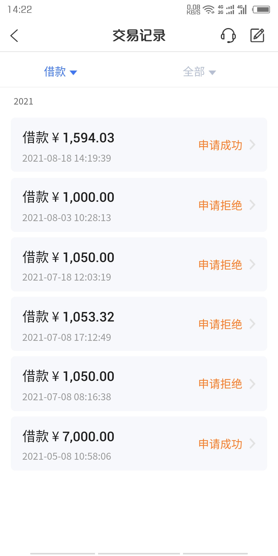 芝麻分600借款秒过的平台2021，人人8000~20000，分高就来拿钱