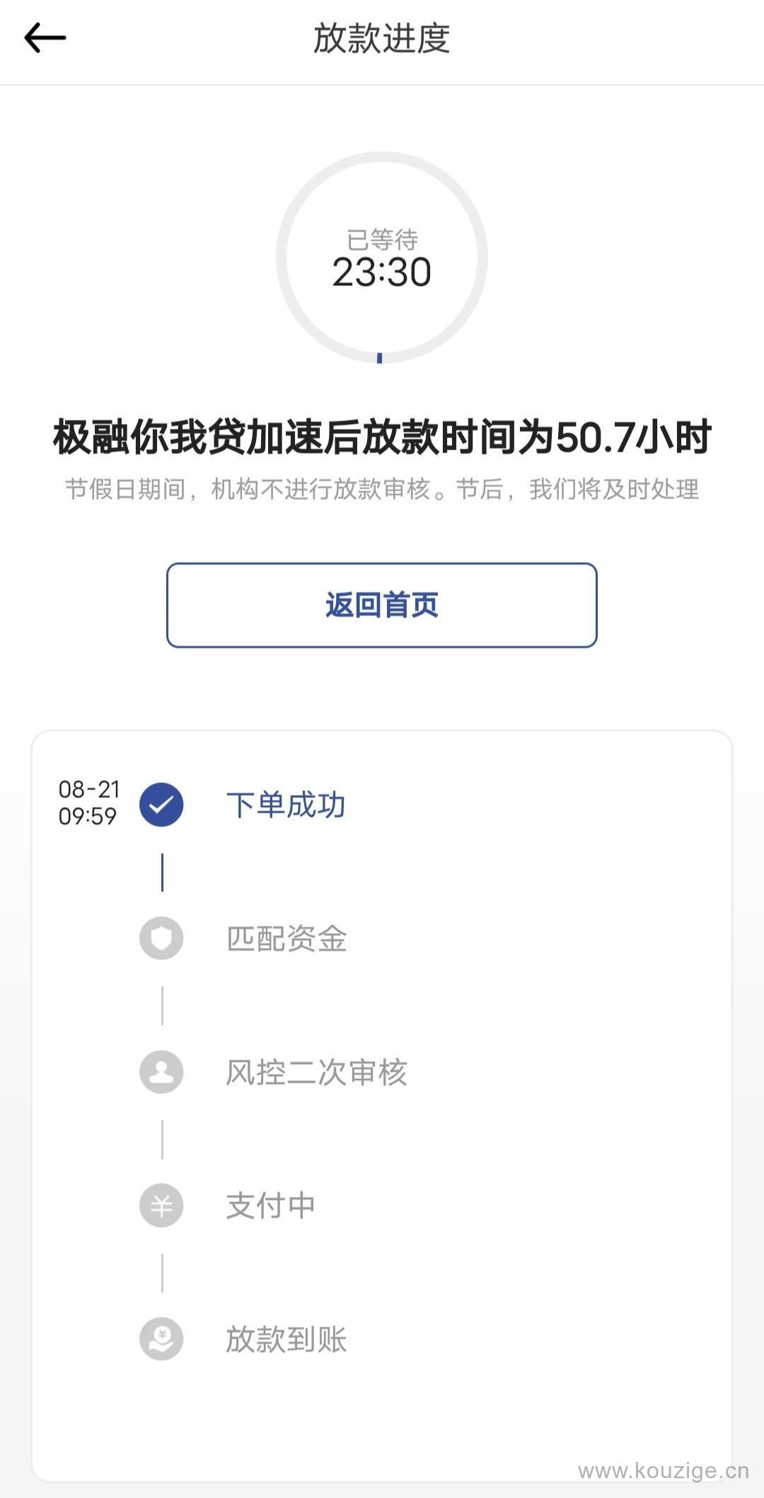 信用花了也能贷的贷款，实名手机号满半年就来拿钱