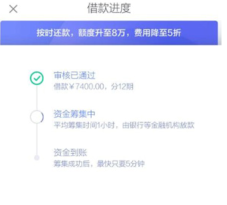 真正可以下款的网贷，额度比较大的网贷平台-第1张图片-口子哥