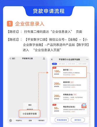 平安银行数字贷怎么样好批吗，平安数字贷申请条件及流程