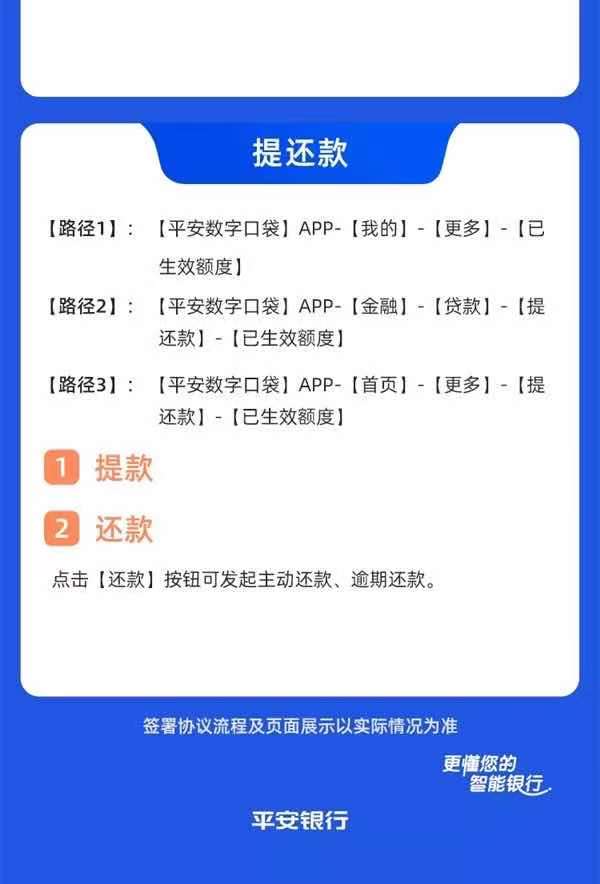 平安银行数字贷怎么样好批吗，平安数字贷申请条件及流程