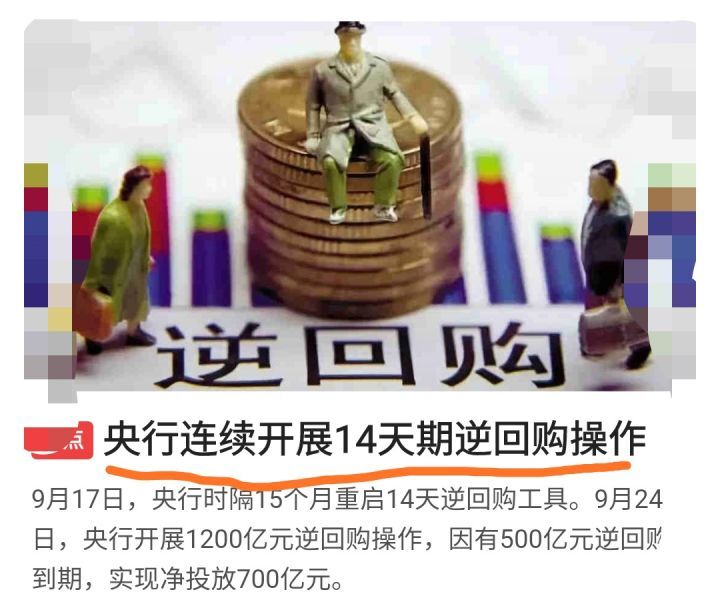 央行逆回购是什么意思（逆回购通俗解释）-1