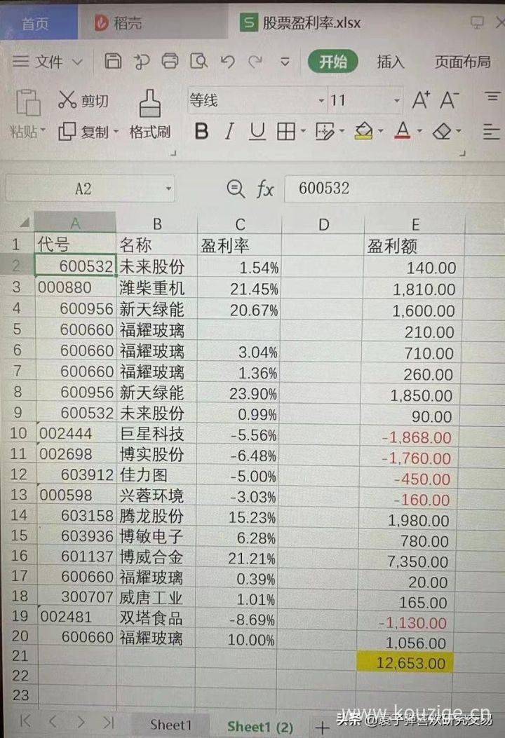 持仓盈亏是什么意思（持仓量增加说明什么）-1