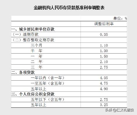 银行死期可以提前取吗（定期存款提前支取的规定）-2