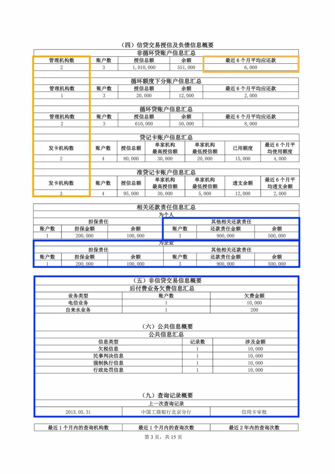 每天一个贷款小知识，贷款新人必看-1