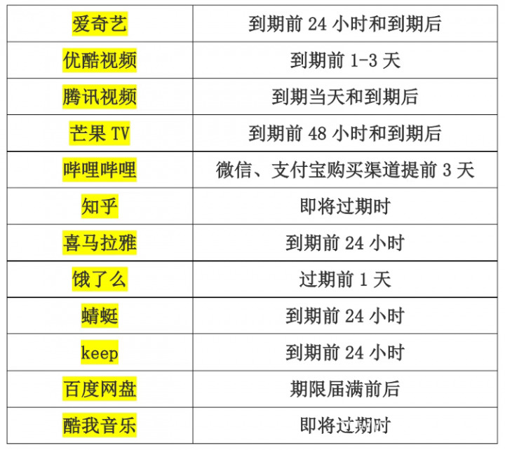 免密支付怎么关掉，微信支付宝免密支付设置入口-2