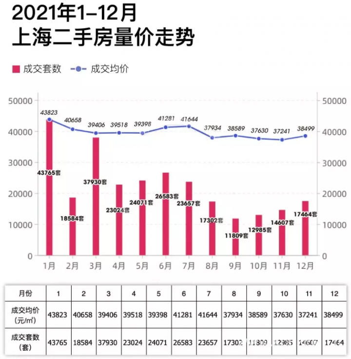 2022房贷利率降了吗，2022房贷利率最新政策-2