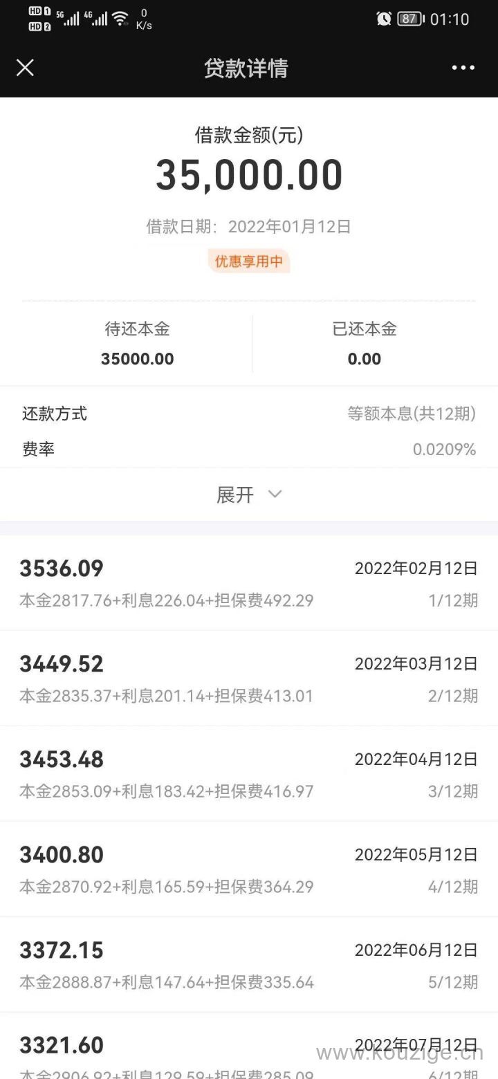 有信用卡可以申请什么贷款，人人1~3万，不打回访，秒批秒到-1