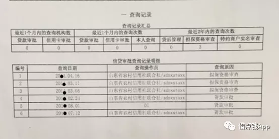 不上征信和不查征信的区别，小心征信花了！-1