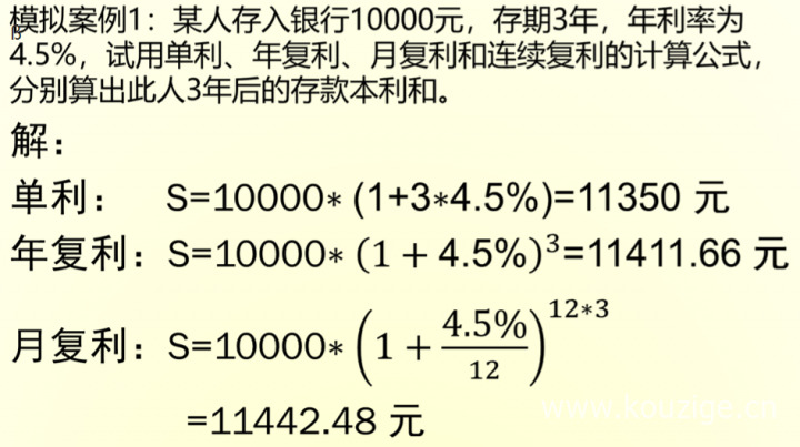 什么是单利计息和复利计息，两者区别对比-4