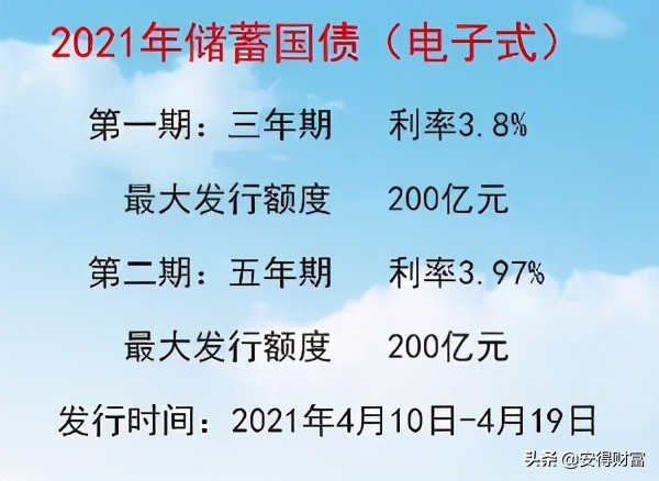 100万理财一年赚13万，100万理财最佳方案2022年-4