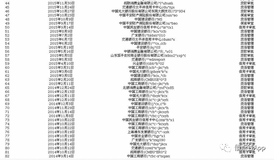 征信花了是什么意思，个人征信花了补救方法-1