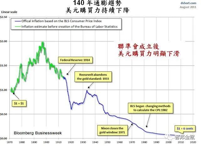 年轻人该不该贷款买房？-1