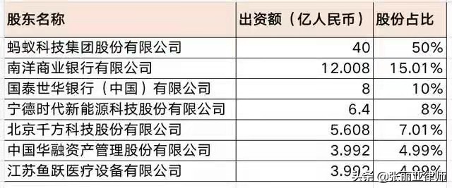 2022借呗额度突然没有了，借呗恢复额度办法-3