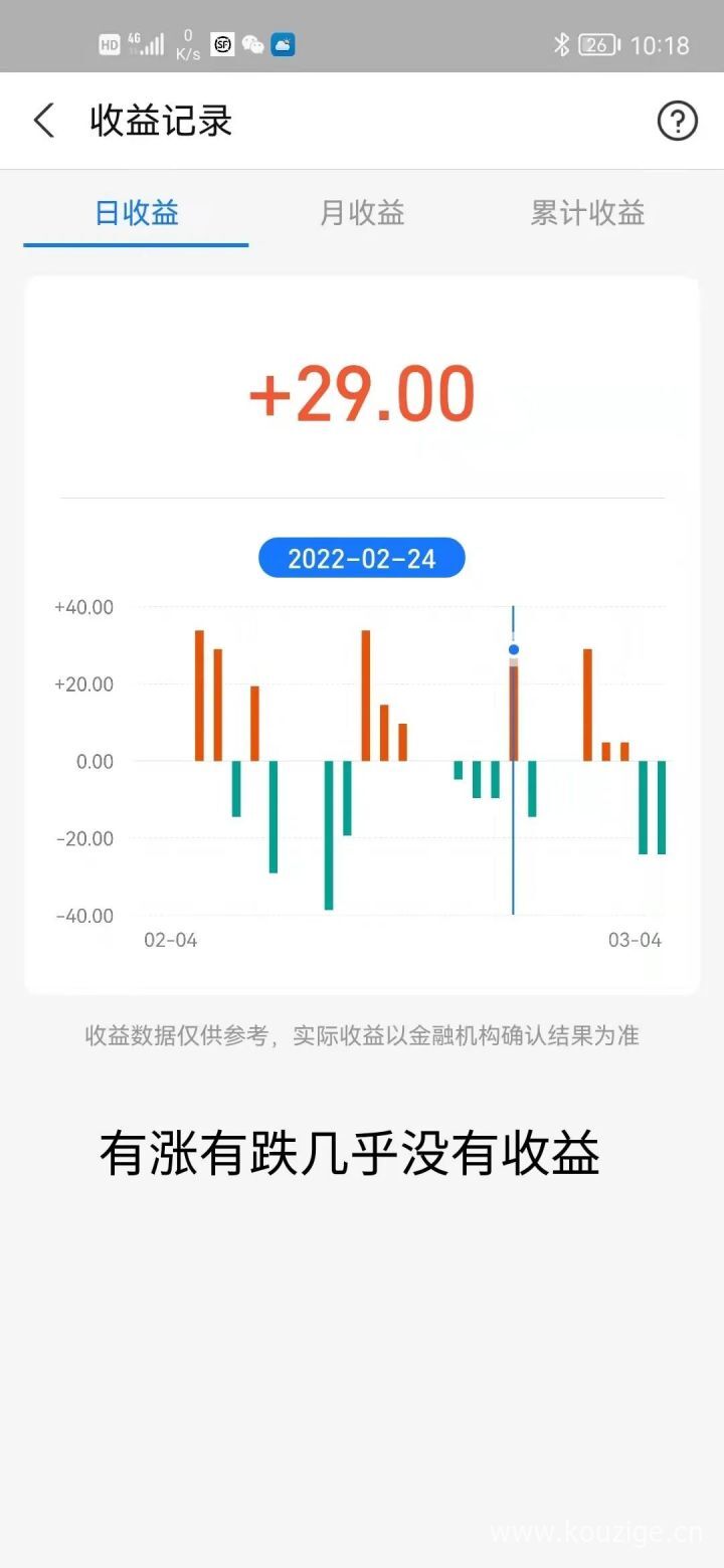 支付宝国寿安鑫利365天理财安全吗?收益多少-3