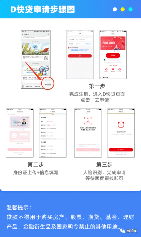 东莞农村商业银行D快贷好申请吗，附申请条件和流程-1
