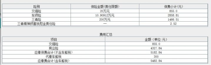 2000以下走交强险划算吗，不建议走保险！-2