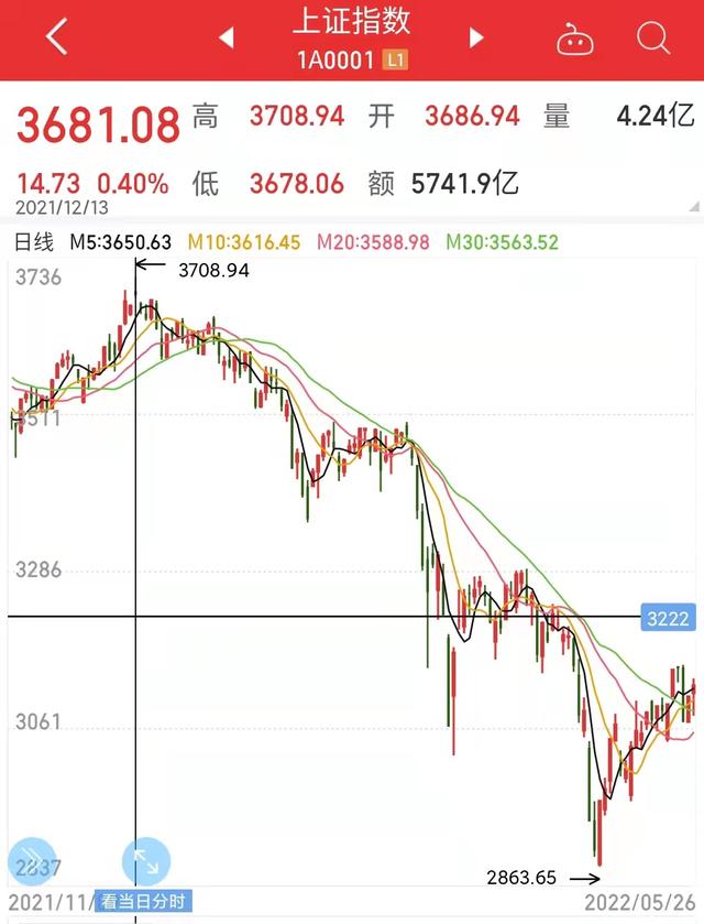 很多银行理财净值突然跳升，为什么年化7%再次出现-2