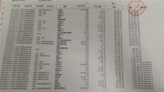 好的银行流水如何去养呢，这样做轻松贷款-1