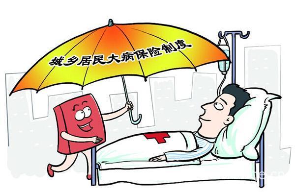 大病医疗保险范围是什么，报销比例计算方式-1