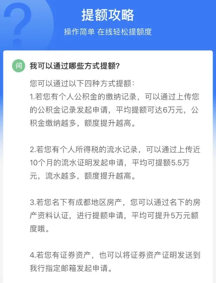 新网银行好人贷申请条件和注意事项2024-1