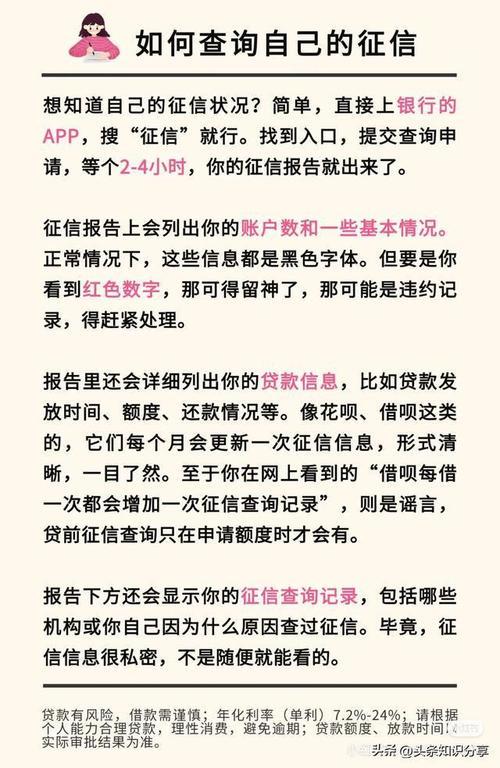 借呗上征信吗？全面解读借呗对征信的影响！