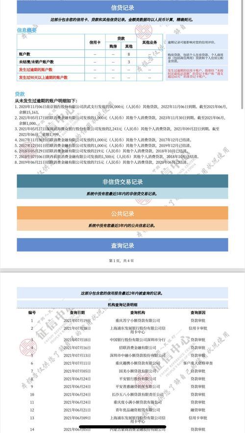 杭州征信不好也能贷款？这些渠道或许能帮到你！