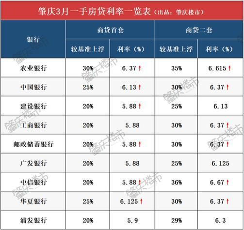 西宁小额贷款电话哪里找？最新攻略助你轻松借款！