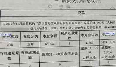 网贷被拒，征信上会有记录吗？