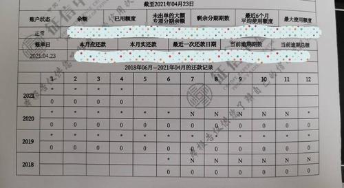 宜人贷上征信吗？全面解析宜人贷与个人信用报告的关系