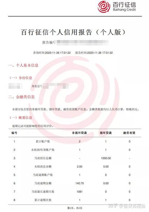 有信钱包贷款查征信吗？全面解析贷款平台征信查询