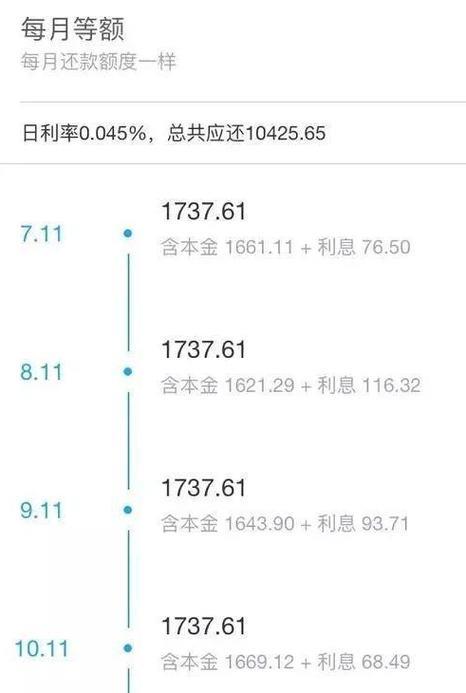 借呗先息后本提前还款利息怎么算？