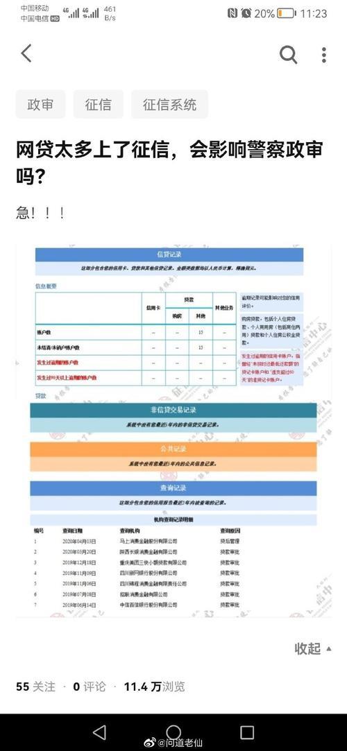 你的网贷记录，真的安全吗？哪些网贷平台会上征信？