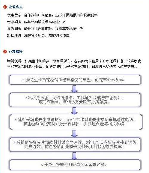 信用卡分期购车VS贷款购车，哪种更适合你？