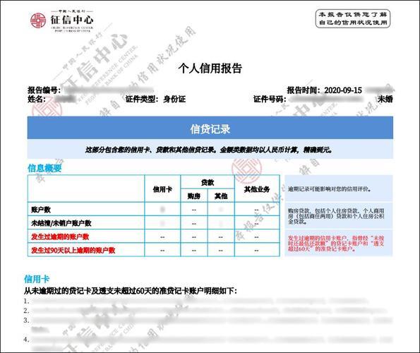 贷款上征信吗？全面解析贷款与征信的关系！