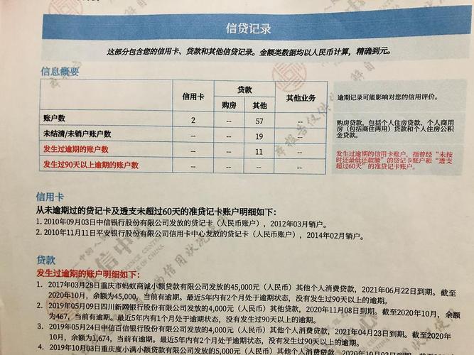 网贷逾期记录多久才能从征信报告上消失？